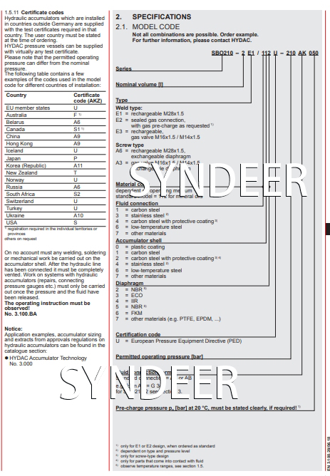 SBO210 Technical Reference